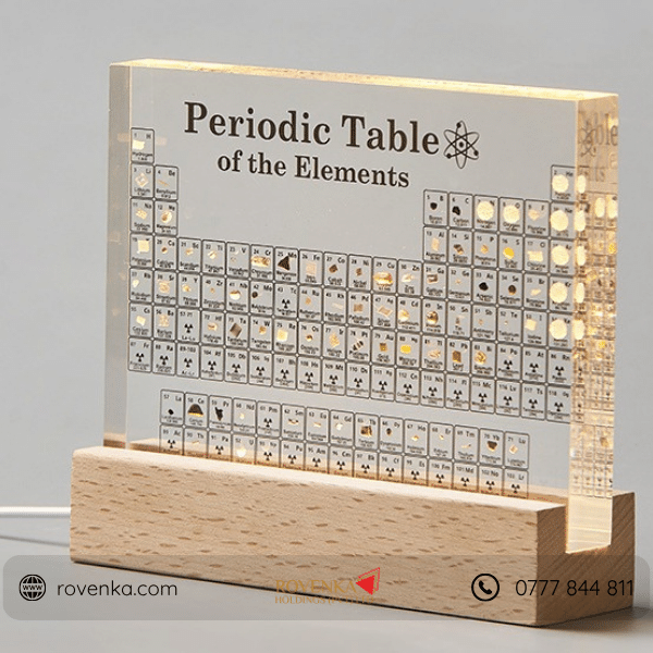 Acrylic Periodic Table LED Lamp