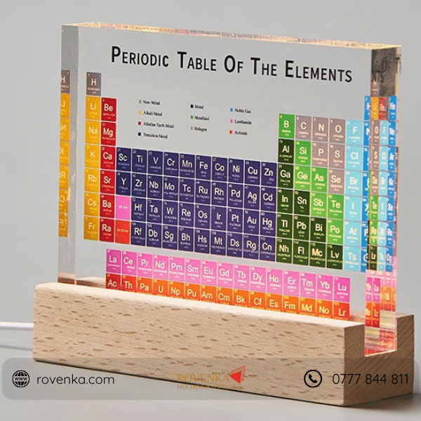 Acrylic Periodic Table LED Lamp - Image 4