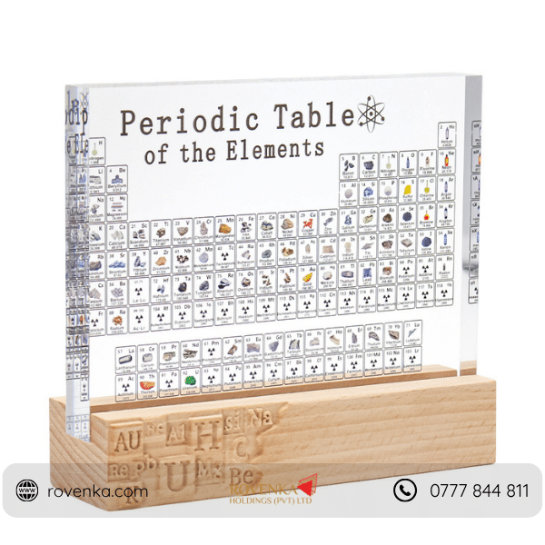 Acrylic Periodic Table LED Lamp - Image 5