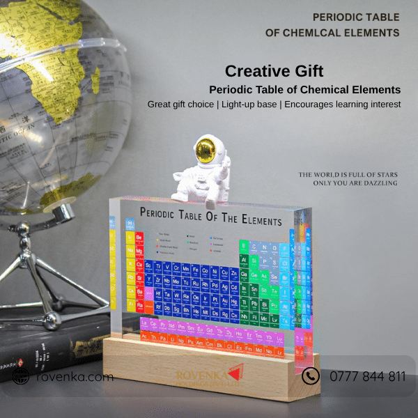 Acrylic Periodic Table LED Lamp - Image 2