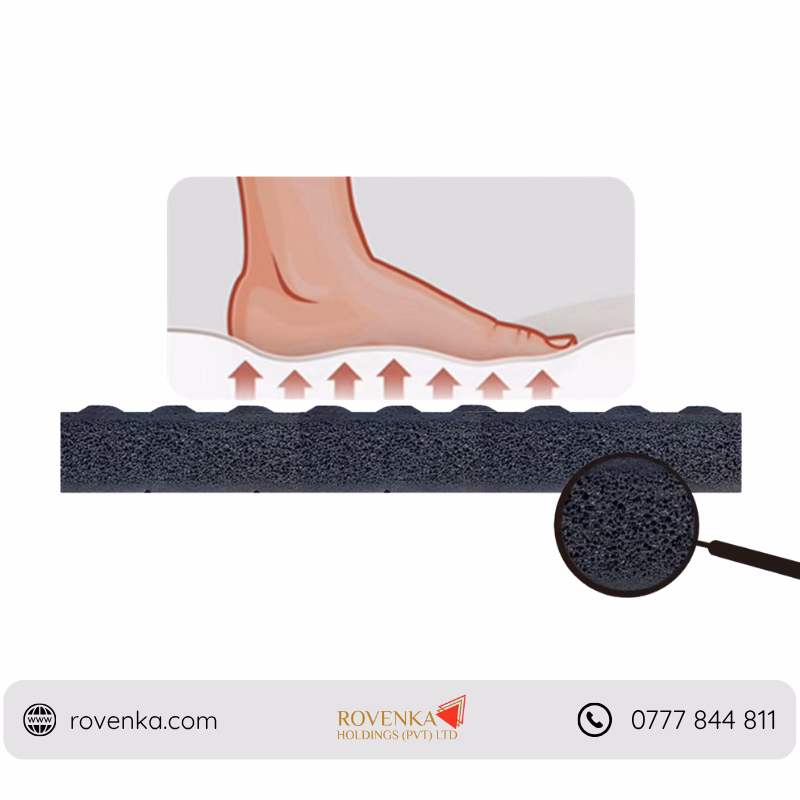 Ergonomic Anti-Fatigue Floor Mat - Image 2