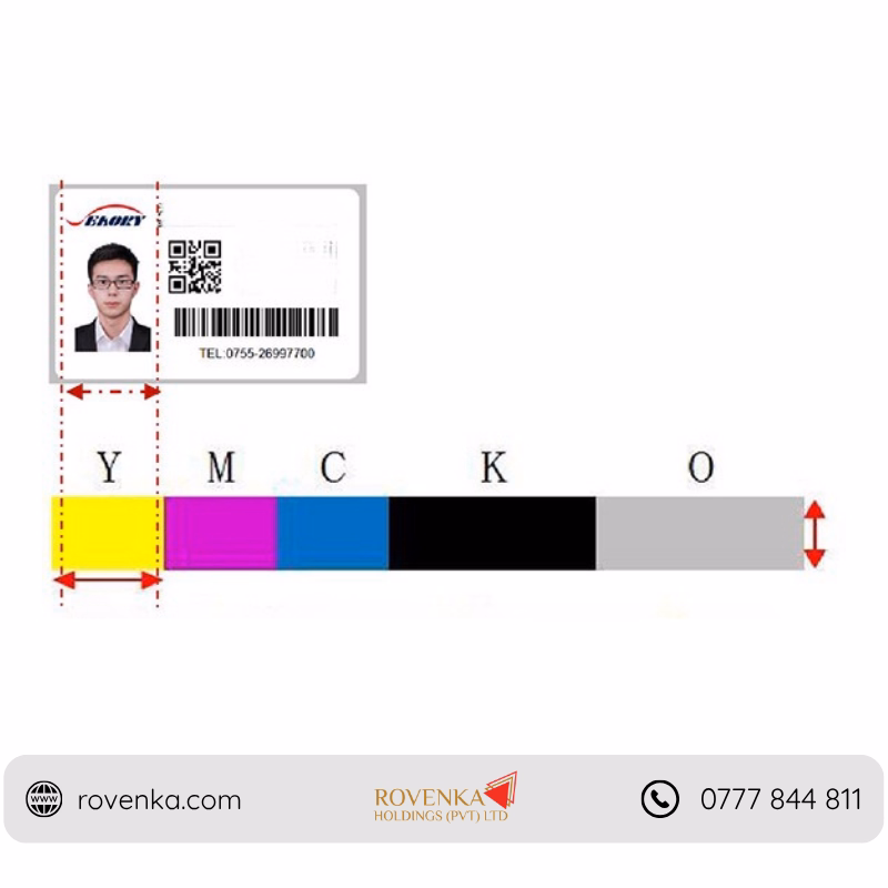 Seaory YMCKO Full Color Printer Ribbon - Image 2