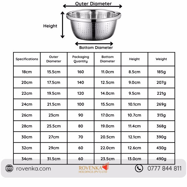 Stainless Steel Colander Bowl - Image 4