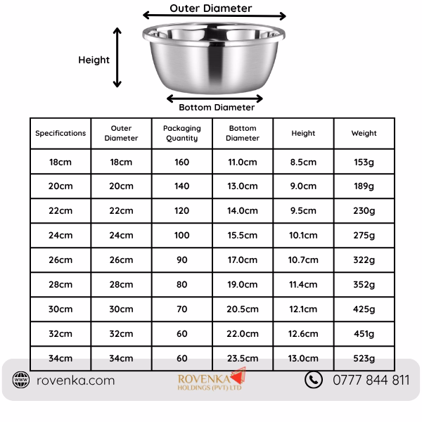 Stainless Steel Colander Bowl - Image 3