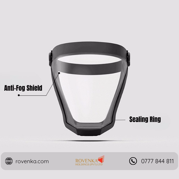 Transparent Anti-Fog Face Shield